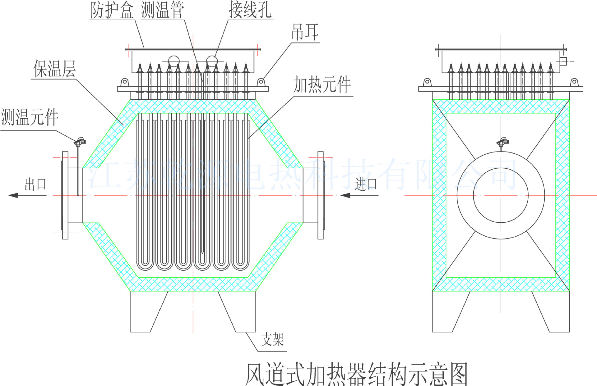 防爆風(fēng)道電加熱器