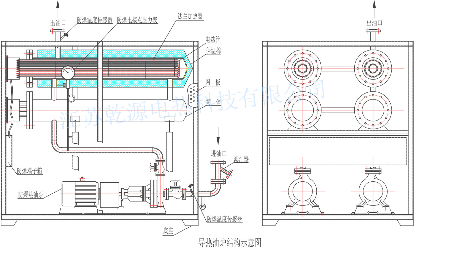 導(dǎo)熱油加熱器